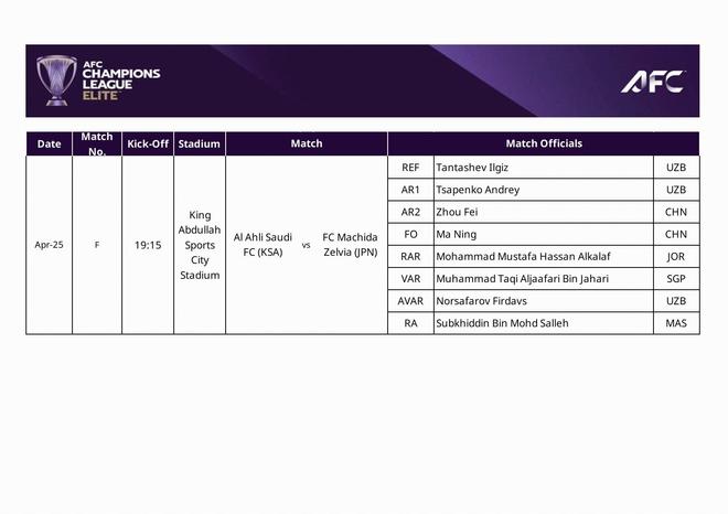 亚冠精英赛决赛官方确认裁判阵容，马宁将以第四官员身份亮相，周飞将担任边裁，赛事执法团队正式公布